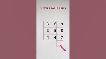 3 times table trick II Mendakuduru #shorts #maths #timestabletrick #