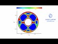 PCM Melting Simulation in Triplex Tube with ANSYS Fluent!
