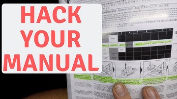 How to hack multi language / Multi Model rc car instruction manuals