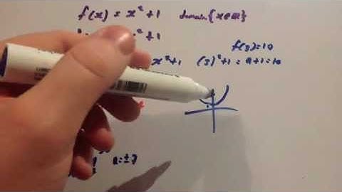More on Functions - Corbettmaths