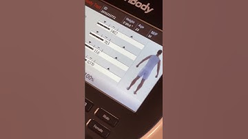 How Does the Inbody Scan Work? | Dr. Jennifer Levine