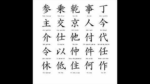 Dạy chữ Hán để giữ gìn sự trong sáng của Tiếng Việt