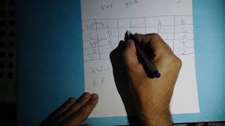 Playfair Cipher Part 2(Urdu/Hindi Version)
