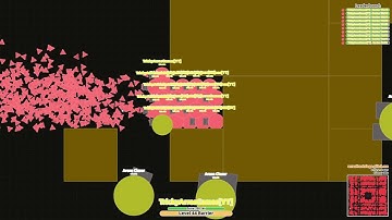 Arrasfrontsiege Arena Closer Survival fails.