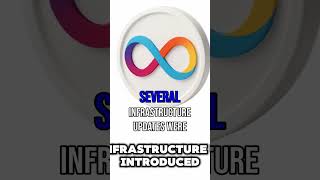 Ripple XRP & ICP Updates: Node Operators Must Act NOW! #shorts
