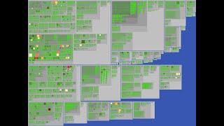 How to use the new Sonargraph 11 change history metrics to identify hotspots in your code