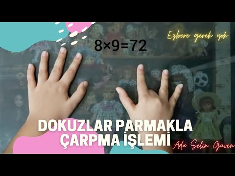 Dokuzar Parmakla Çarpma