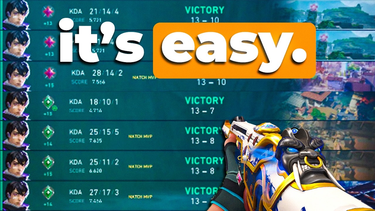 4 easy tips to become consistent
