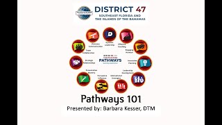 Pathways 101  Presented by Barbara Kasser, DTM