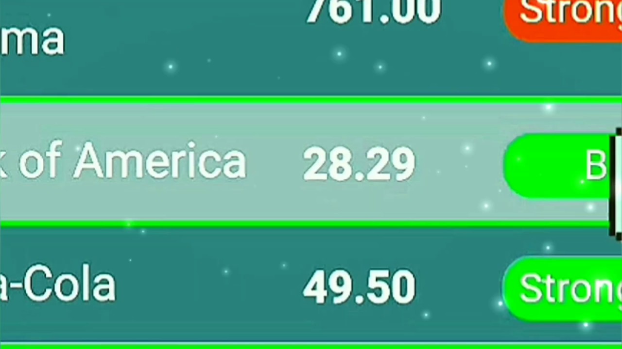 💰  SFY Sofi Select 500 ETF rating analysis quote news technical price forecast video 1💰