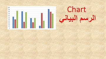 الرسم البيانى فى الاكسيل 2016 | chart in excel 2016