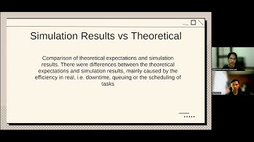 Mini Project Presentation