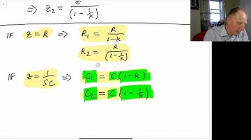 Analog Electronics 2 - Miller Theorem