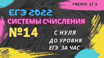 Системы счисления №14 ЕГЭ Информатика. Полная теория и практика.