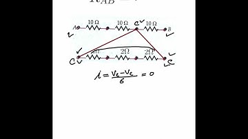 Solution-Equivalent resistance between two terminals A and B #ckt #mritunjaylectures #circuit
