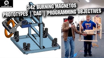 342 Burning Magnetos | Prototypes | CAD | Programming Objectives | The Open Alliance Show