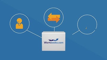 Workbooks for Customer Service Teams