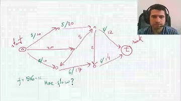 Tutorial Max-flow Min-cut