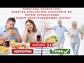 РЕМАТОИД ПОЛИАРТРИТ, ПОДАГРА, КОКСАРТРОЗ КАСАЛЛИГИ ВАБУГИМ ОГРИКЛАРИДА КАНДАЙ ОВКАТЛАНИШИМИЗ КЕРАК?