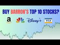 Should You Buy Barron's Top 10 Undervalued Stock For 2026?