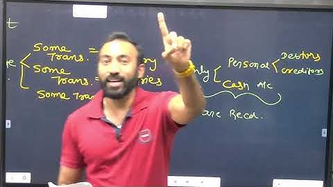 FYBcom (Hon) Account Fundamental Revision || Offline & Online #msu  #bcom #fybcom #commerce