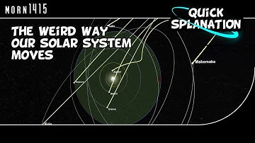 How the Solar System really moves through Space