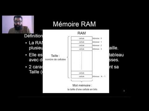 Vidéo: Comment le CPU communique-t-il avec la RAM ?