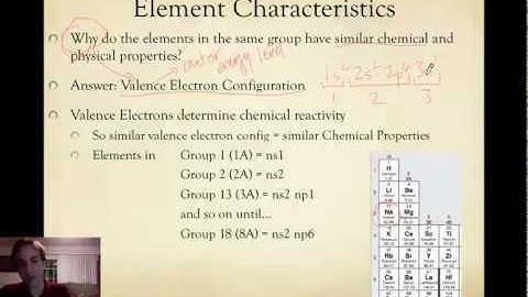 Con Chem 5-2a: Groups & Valence Electrons