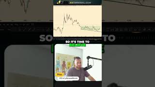 Altcoins Q4 - Massive Gains Are Coming