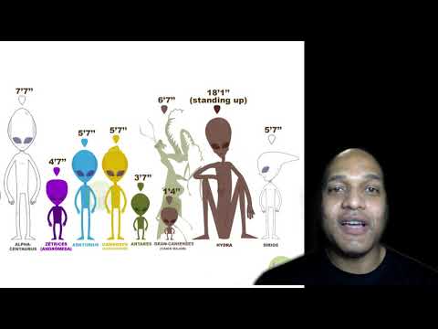 Why do Aliens have large dark eyes? I've been seeing UFOs lately what should I do? Q&A