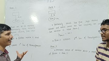 TD 26 | AVAILABLE ENERGY | THERMODYNAMICS | MECHANICAL ENGINEERING
