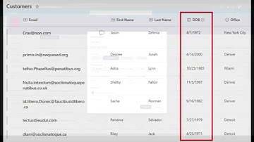 How to Use Calendar View in SharePoint Lists | Step-by-Step Guide