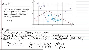 Evaluate derivative of linear combination of functions at given value using graphs