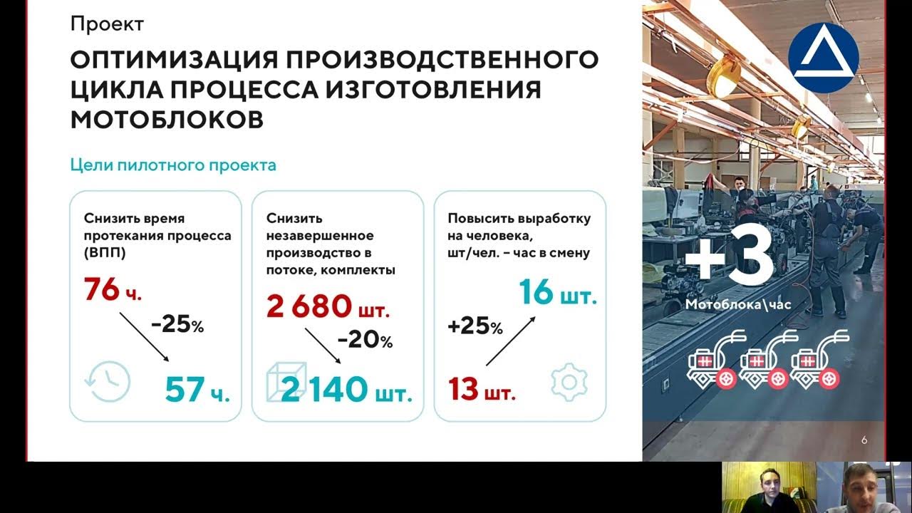 Обзор проект оптимизации производственного цикла процесса изготовления мотоблоко