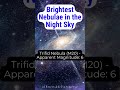 Brightest Nebulae in the night sky #knowledge #universe #factlover