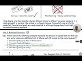 UGC NET JUNE 2026 | PYQ SERIES | UNITWISE QUESTIONS | DECEMBER 2023 EXAM | PART 1 |