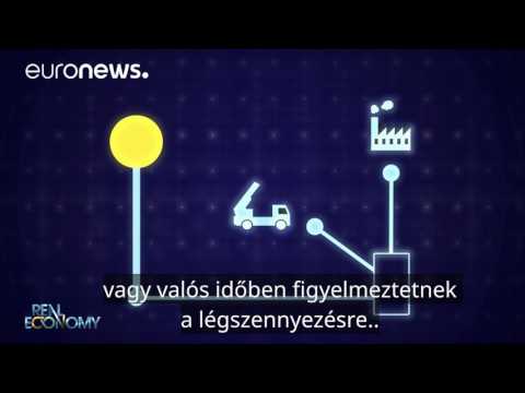 Videó: Mi az IoT az intelligens városban?