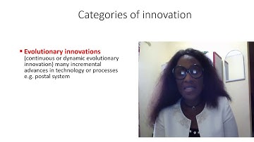 Module 5 Unit 1:  The Concept, Nature and Types of Innovation