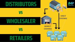 Difference between Distributor, Wholesaler and Retailer | Role of Distributor