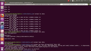 Ros Topics : Ros Tutorial (Terminal Commands)