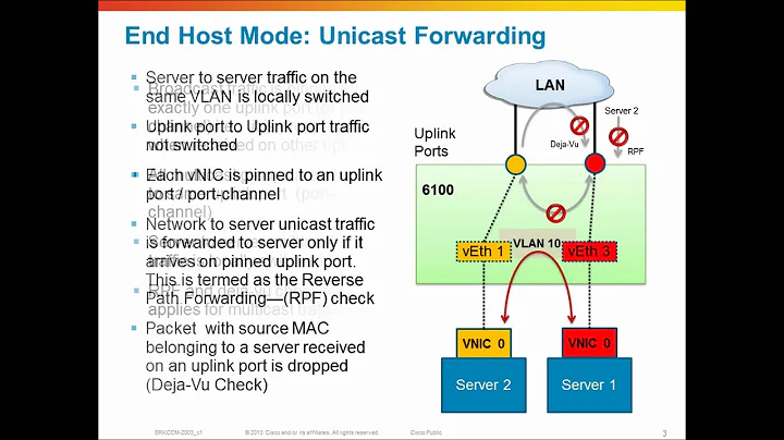 Cisco UCS Networking, Switching modes of the Fabric Interconnect