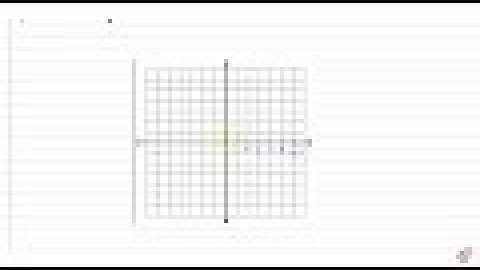 INTRODUCTION TO GRAPHS NCERT CLASS 8 CHAPTER 15 EXERCISE 15.2 QUESTION - 1 - MATHS CBSE, RBSE, U...