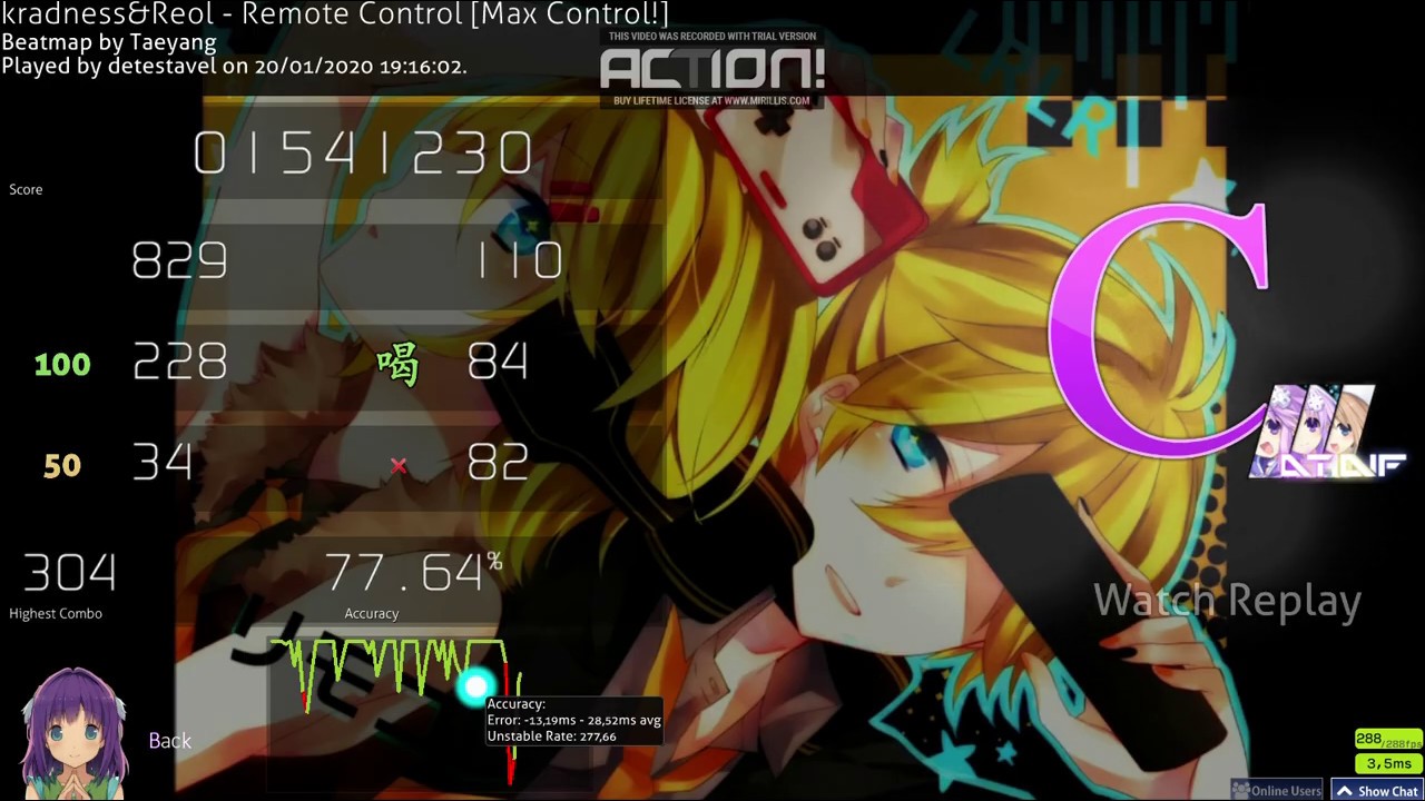 osu! kradness&Reol - Remote Control [Max Control] | + NFHDDT 77.64% ...