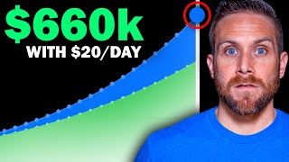 Roth IRA: Turn $20 Per Day Into $660,000-$1.8 Million