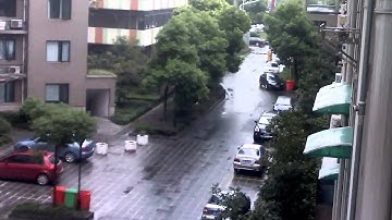 Nione Security 2 Megapixel Cloudy day Day Viewing Video Demo