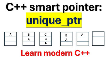 Learn Modern C++: Smart Pointer unique_ptr