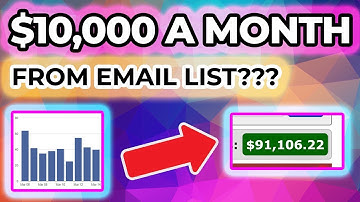 How To Build An Email List Fast! List Building Tutorial 2019