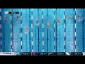 Season 2 Match 1 Day 2: 100 Breaststroke Women's