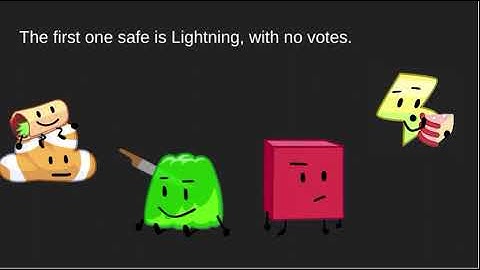 Yet Another Really Low Effort BfB Viewer Voting, episode 20