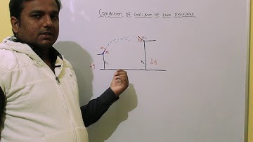 when two projectiles collide